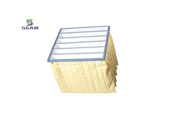Dòng không khí cao khối lượng Kháng kháng ban đầu thấp True Hepa Filter 0.1 Micron