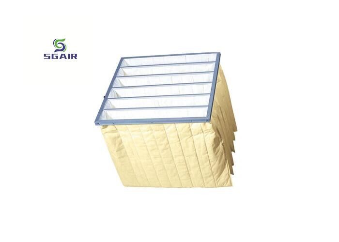 Dòng không khí cao khối lượng Kháng kháng ban đầu thấp True Hepa Filter 0.1 Micron